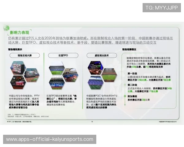 体育产业商业价值解析